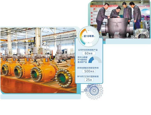 吳忠儀表公司 堅定智能化發(fā)展方向，勇?lián)叨碎y門產(chǎn)業(yè)鏈主