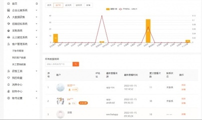 企業數字化轉型再加速 入駐元宇宙云展廳成最佳捷徑與數字監控系統銷售新機遇